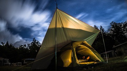 Reviews of Campgrounds in USA