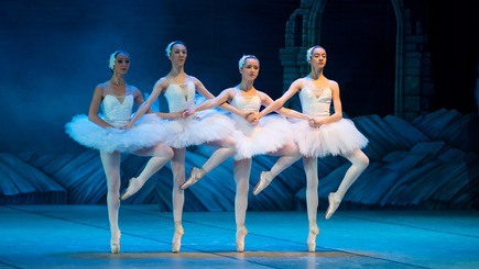 The best Dance schools in Minneapolis. Reviews, comments anmd info in USA